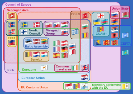 Council of Europe